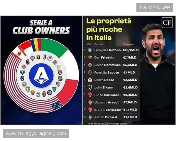 英超和意甲联赛中都有的知名球队介绍