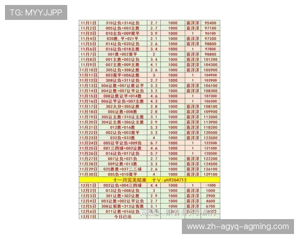 西甲2015赛季赛程及球队关键比赛分析 西甲2015赛季赛程及球队关键比赛分析